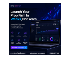 Choose Our Prop Firm Software for Real Time Trading Insights
